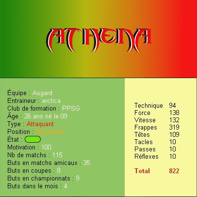 http://img45.xooimage.com/files/9/c/9/fiche-athena-74c1ed.jpg