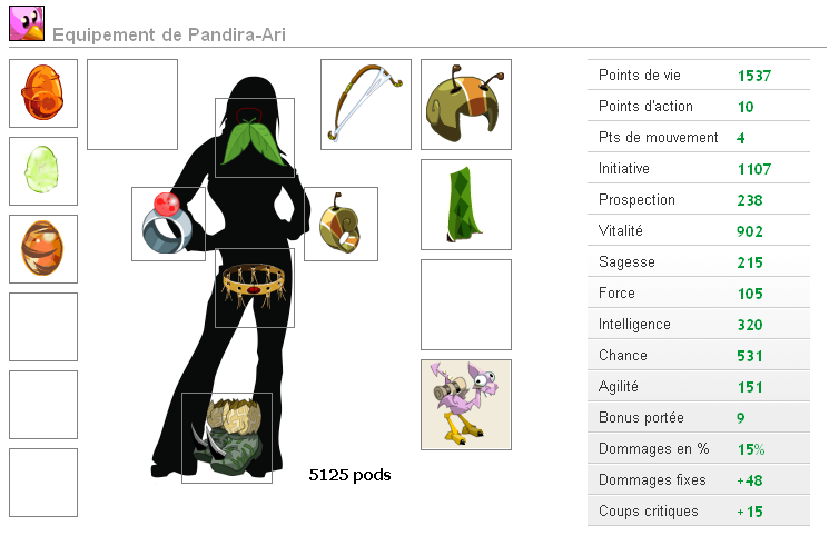 Pandira-Ari pandalette Eau/feu chasseuse lvl 107 Pano-129-16c50c6